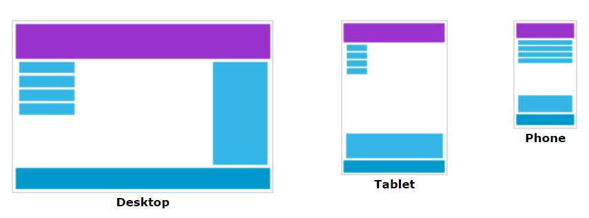 Example Responsive Web Design