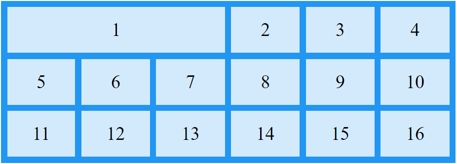 Example Grid Item: grid-column