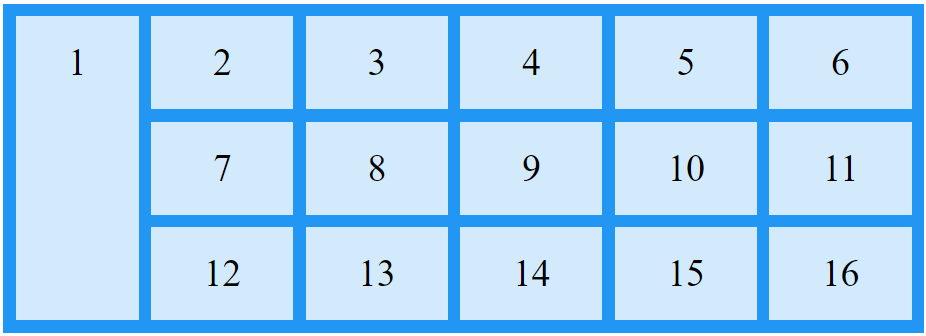Example Grid Item: grid-row