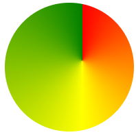Example conic gradient with specified center position