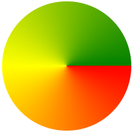 Example conic gradient with specified from angle