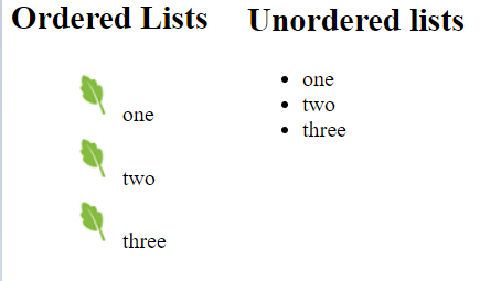 Example Lists with list-style-position property