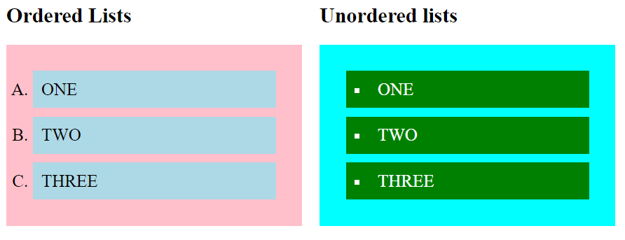 Example Lists with list-style-position property