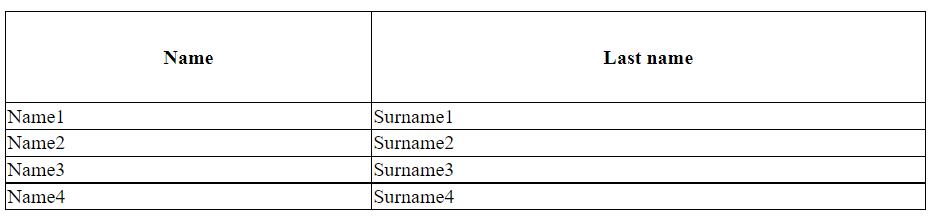 Example Tables Width and Height