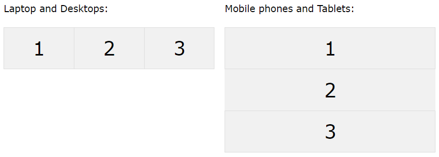 Example flexbox responsive