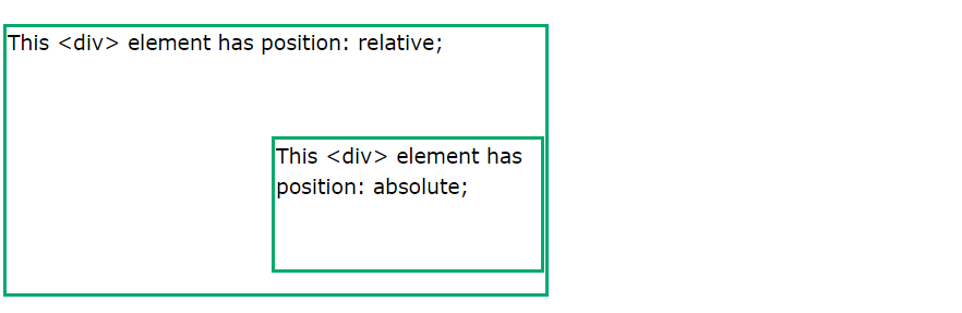 Example position absolute